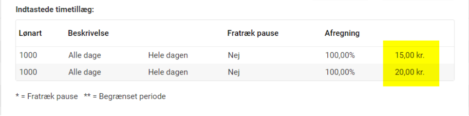 Et billede, der indeholder tekst, skærmbillede, Font/skrifttype, linje/række

Automatisk genereret beskrivelse