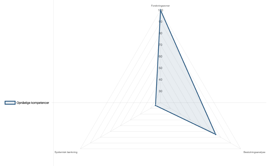 Skærmbillede 2024-06-26 kl. 12.31.43.png