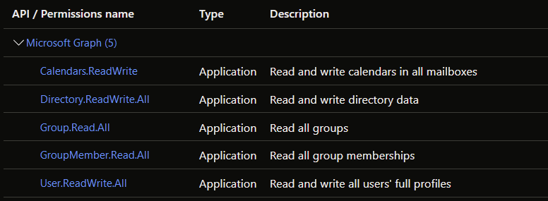 API_permissions.png