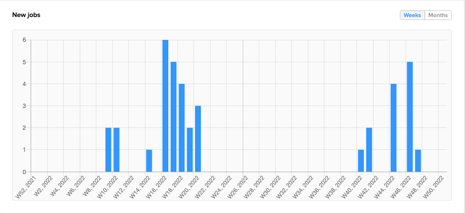 Screenshot_2022-12-12_at_12.40.39.png