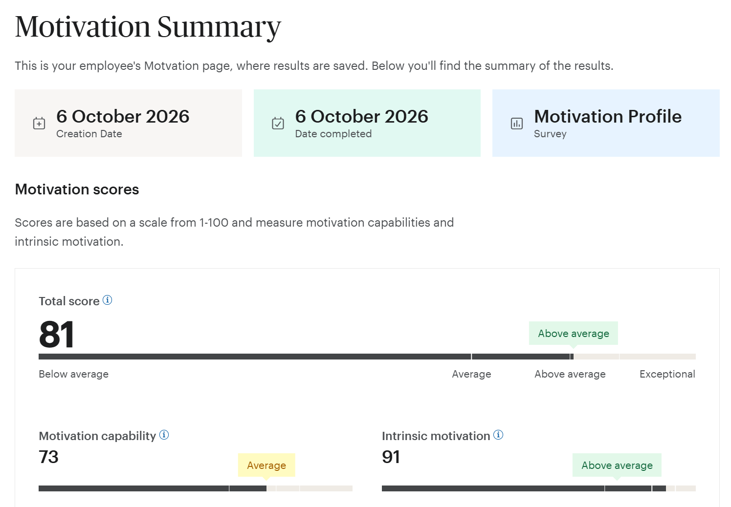 Emply_Manager_Motivation_Score_en.png