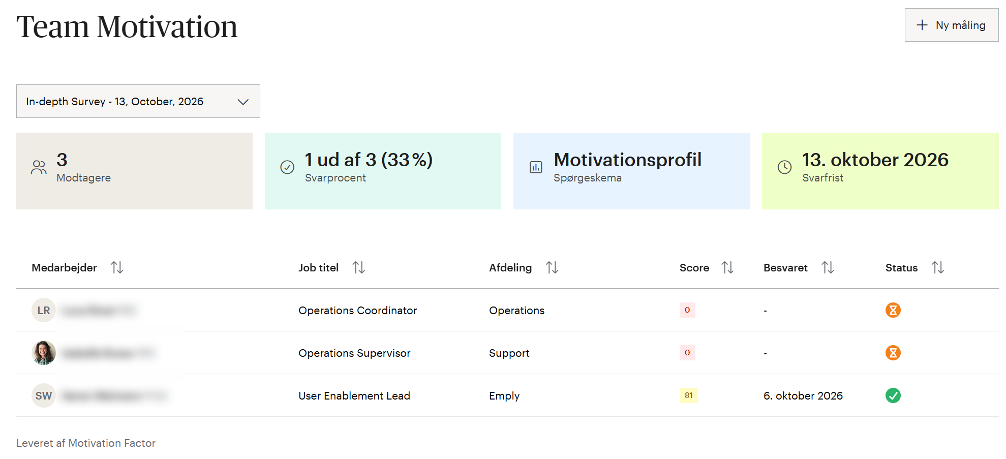 Emply_Motivation_Team_Motivation_en.png